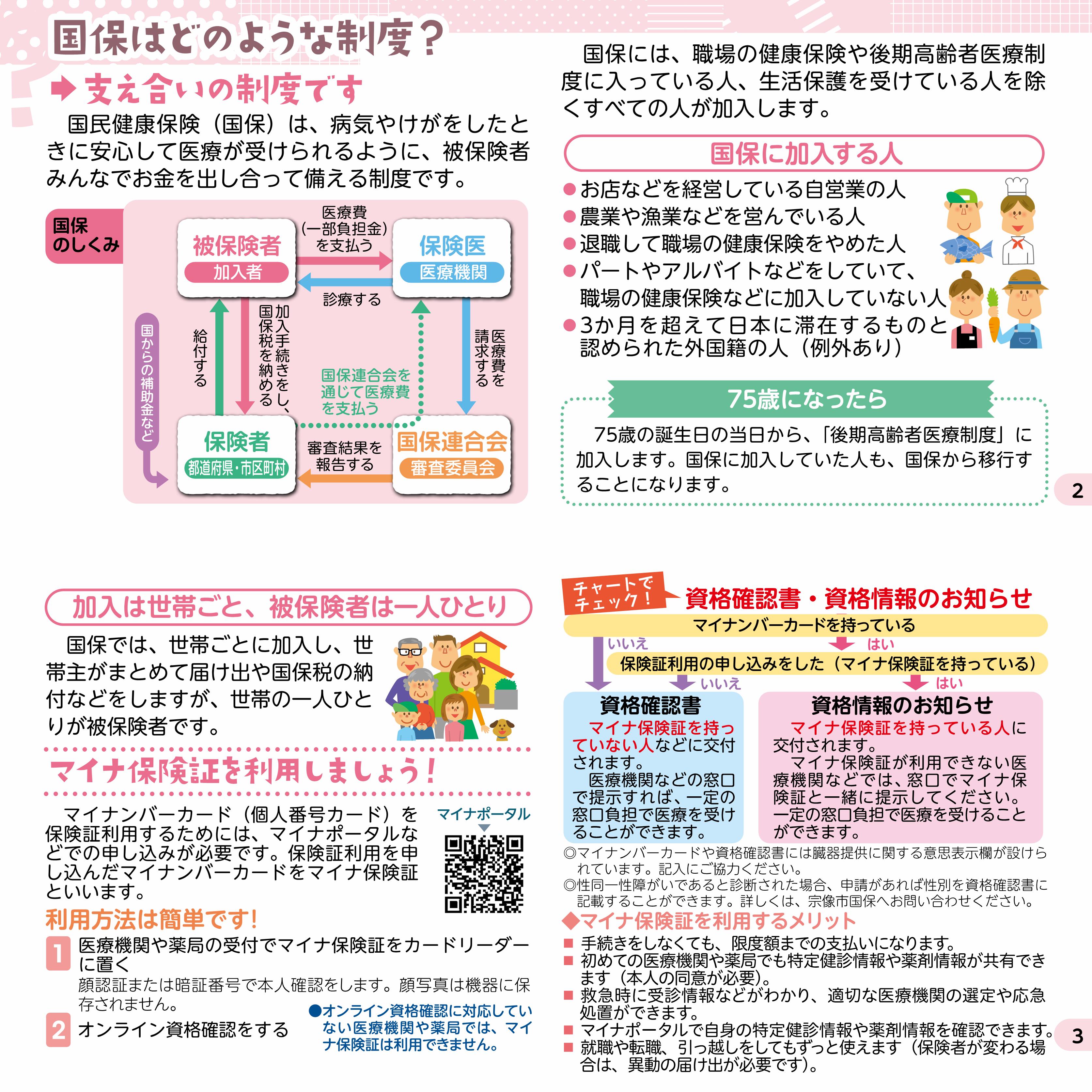 R8宗像市　解決_国保のぎもん0603-2
