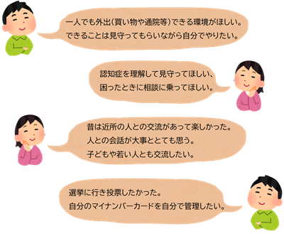 当事者の声