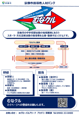 むなクル　チラシ