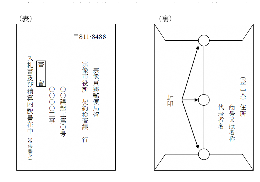 入札書提出時の封筒の記載方法
