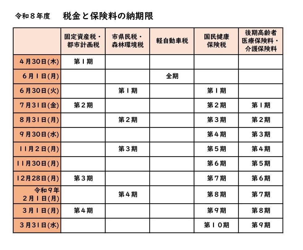 令和8年度 税金と保険料の納期限