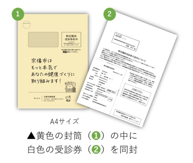 広報　受診券、封筒