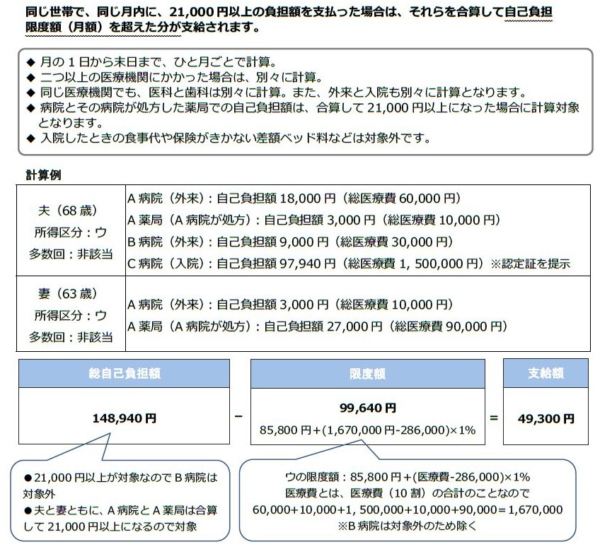 70未満計算方法