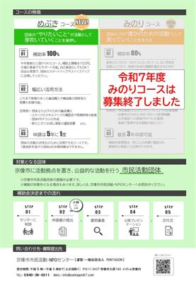 【最新】2次募集人まち補助金チラシ_修正ver 裏
