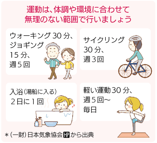 運動は、体調や環境に合わせて 無理のない範囲で行いましょう