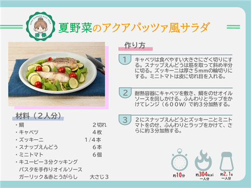 アクアパッツァ風サラダ（ウラ）
