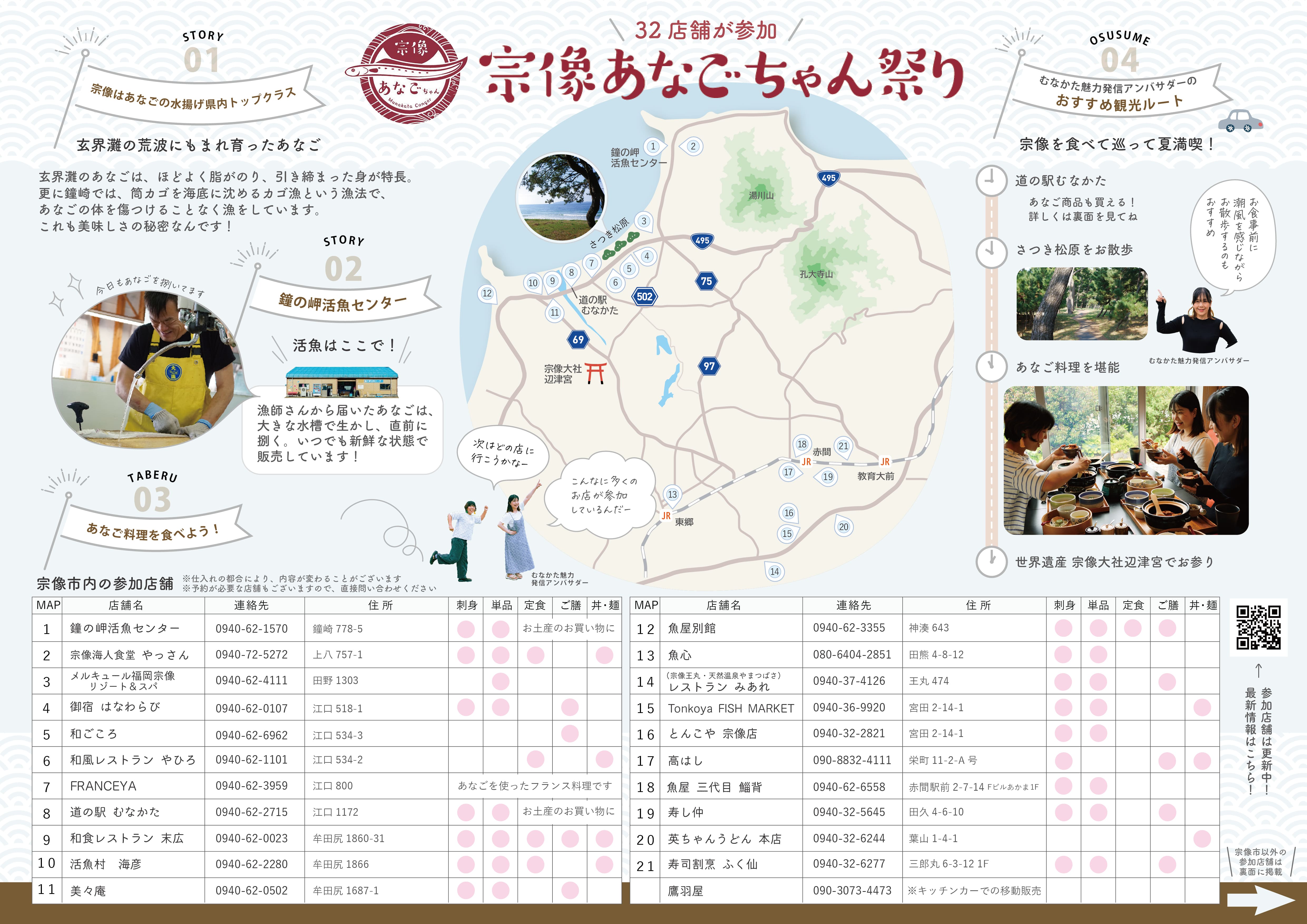 A3サイズあなごちゃん祭り2025チラシ＿中面