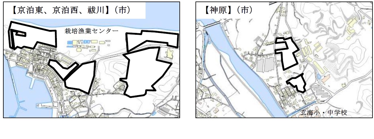 地上散布図