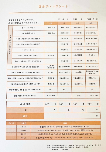 03　講演会資料の塩分チェックシート