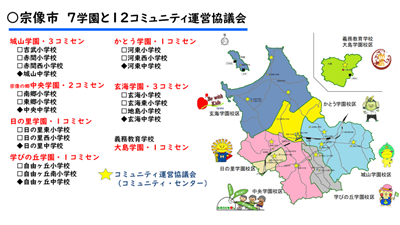 学園とコミュニティの地図