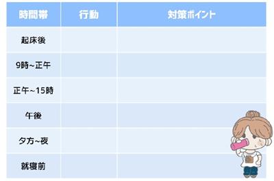 1日のマイタイムライン