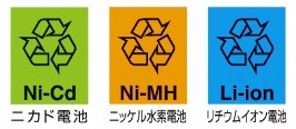 リサイクルマーク