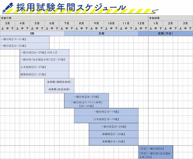 年間スケジュール