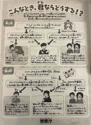06　発信や受信に関する問題について詳しく書かれています