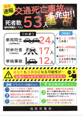 県交通事故件数