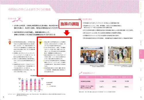 【例】総合計画