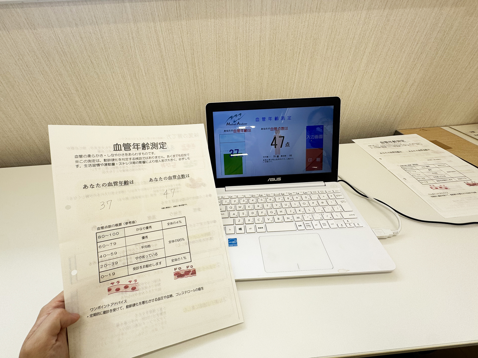 15測定結果はこちら