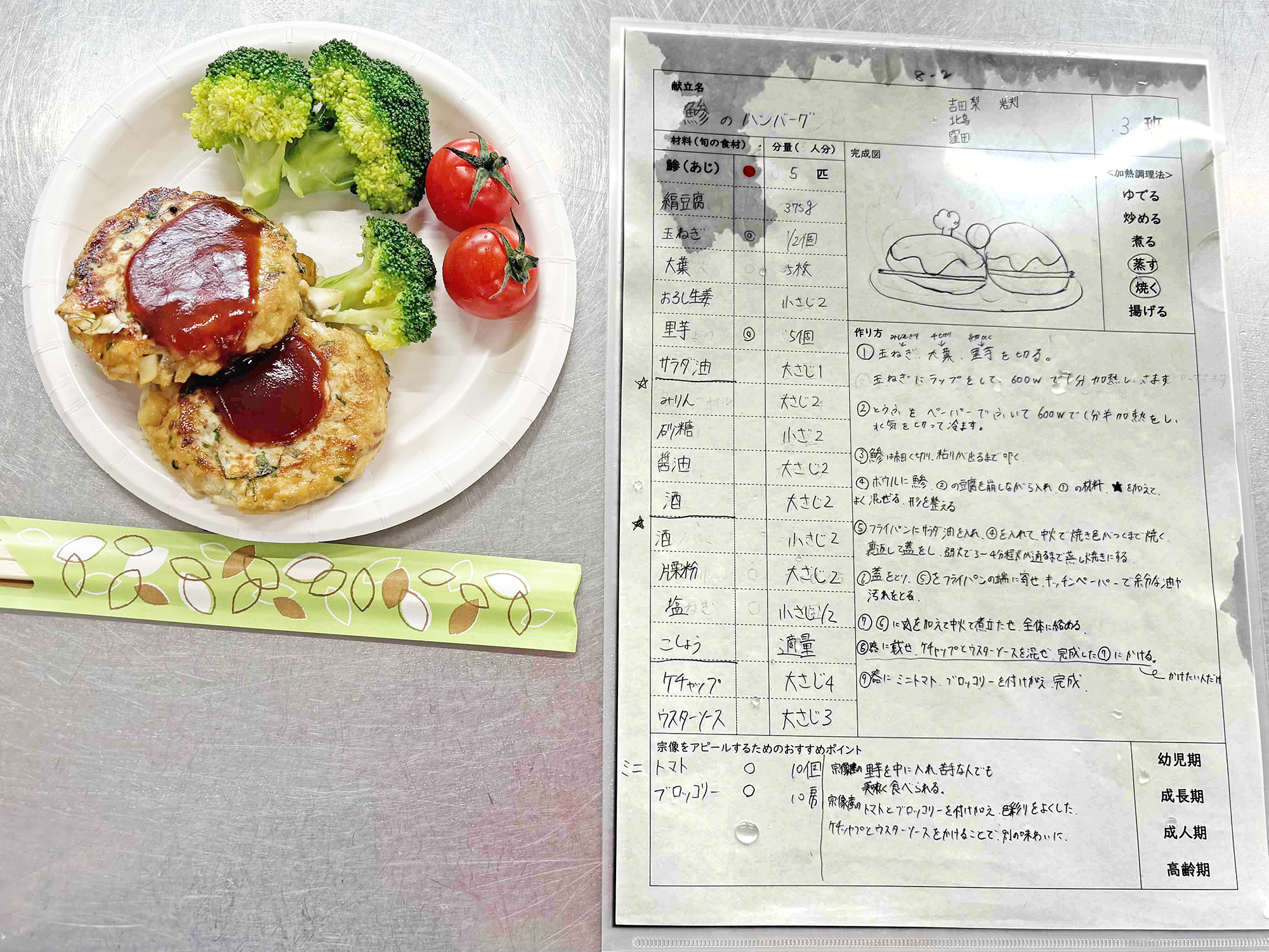 13アジのハンバーグ