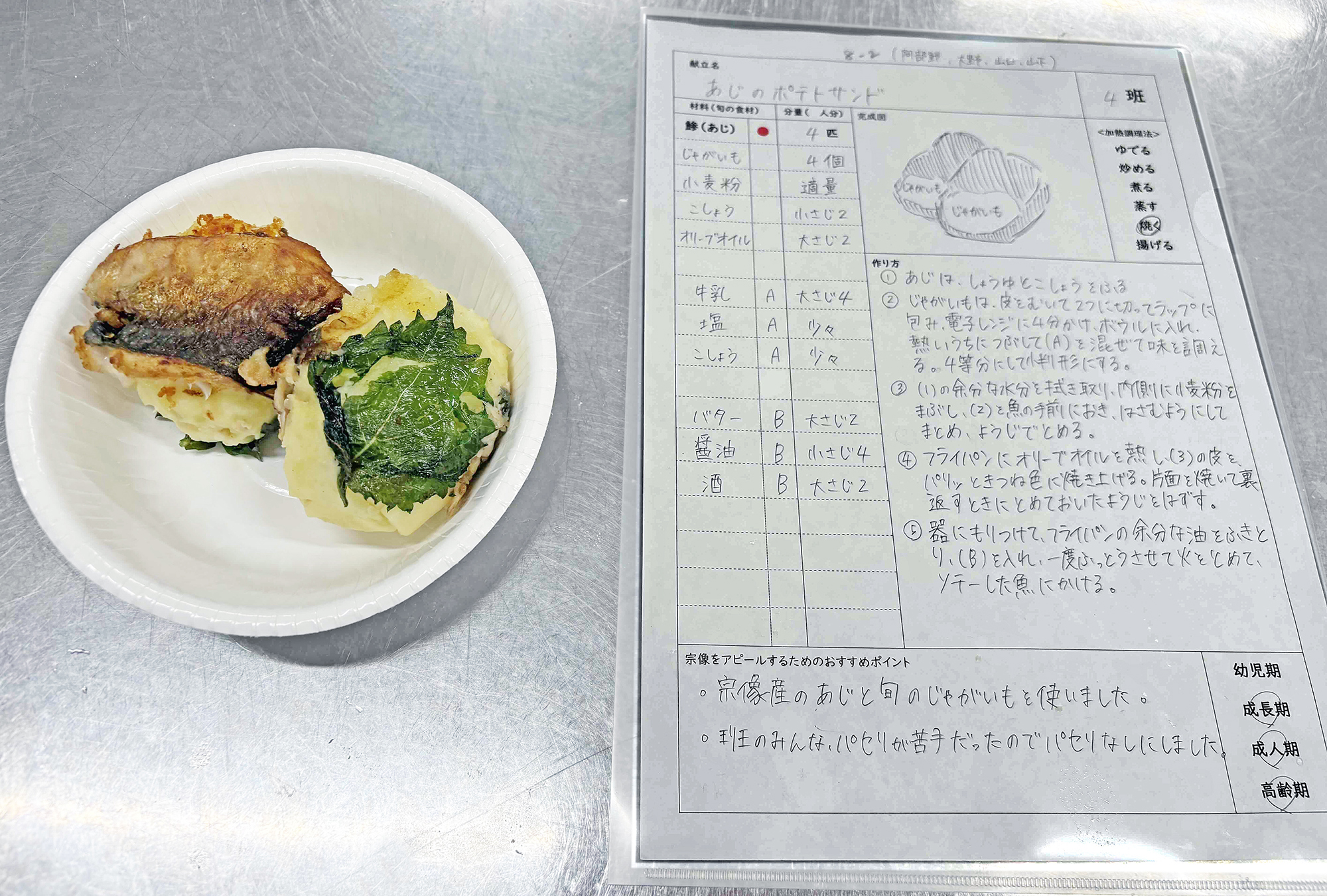 14アジのポテトサンド