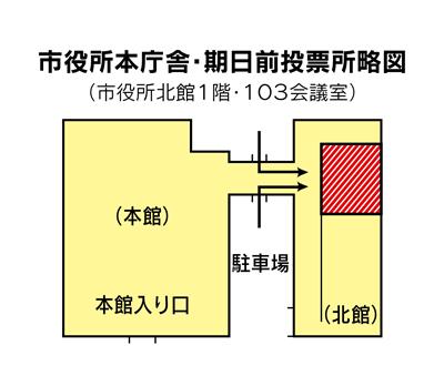 市役所期日前投票所