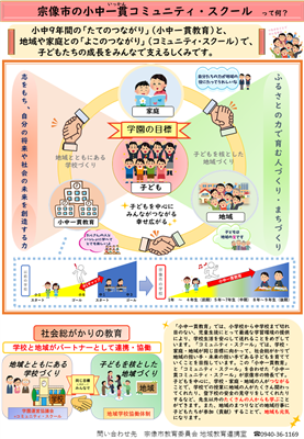 ロゴ愛称募集チラシ（裏）