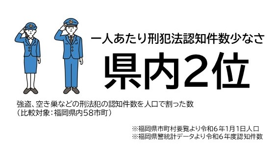 刑犯法