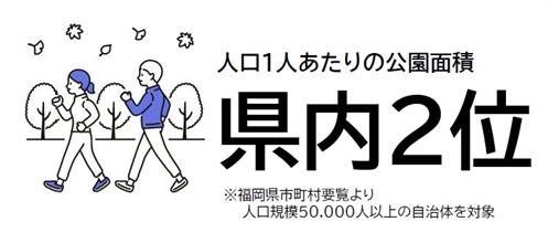 人口あたりの公園面積
