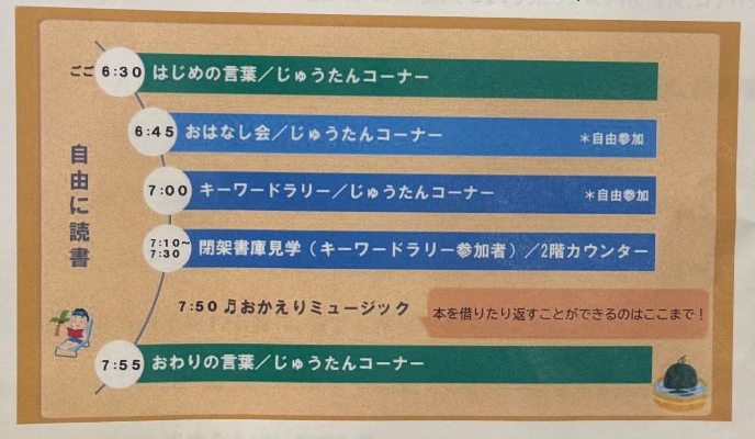 07　当日の主な流れはこのような感じ