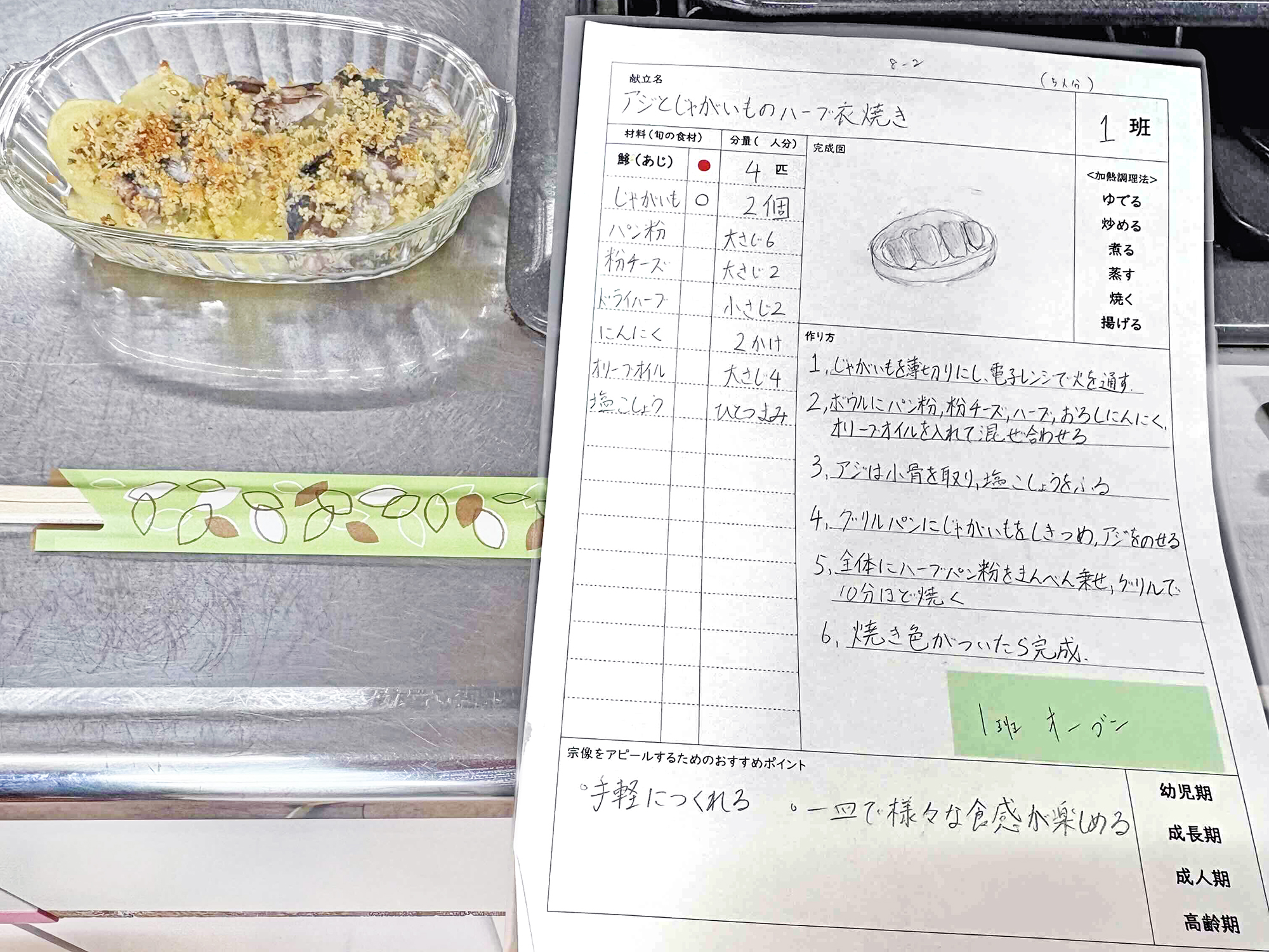 11アジとじゃがいものハーブ衣焼き