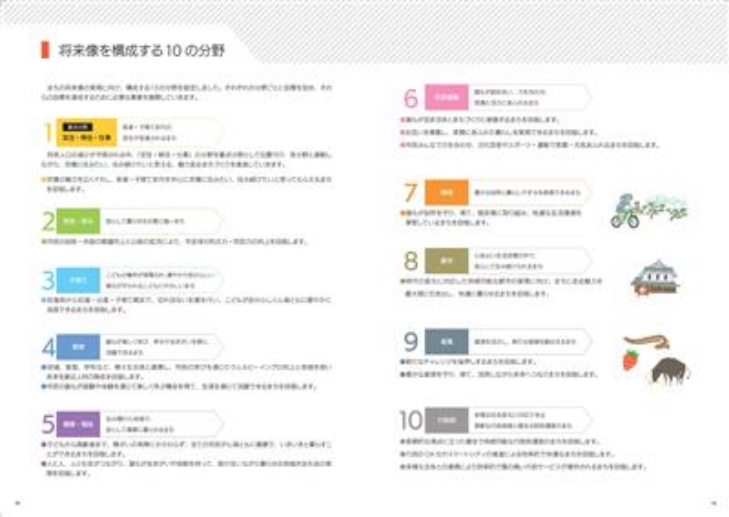 総合計画_10の分野