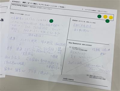 アイデアマーケット