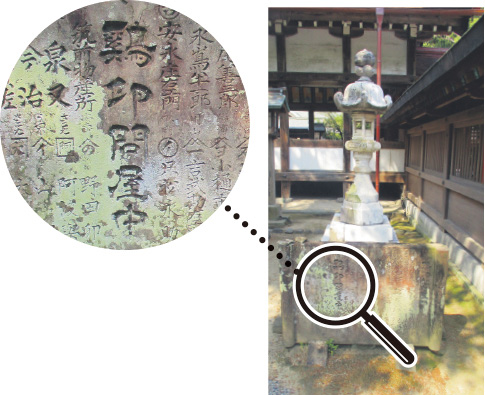 宗像大社境内に残る鶏卵問屋商人の寄進灯ろう、左上は拡大写真の画像