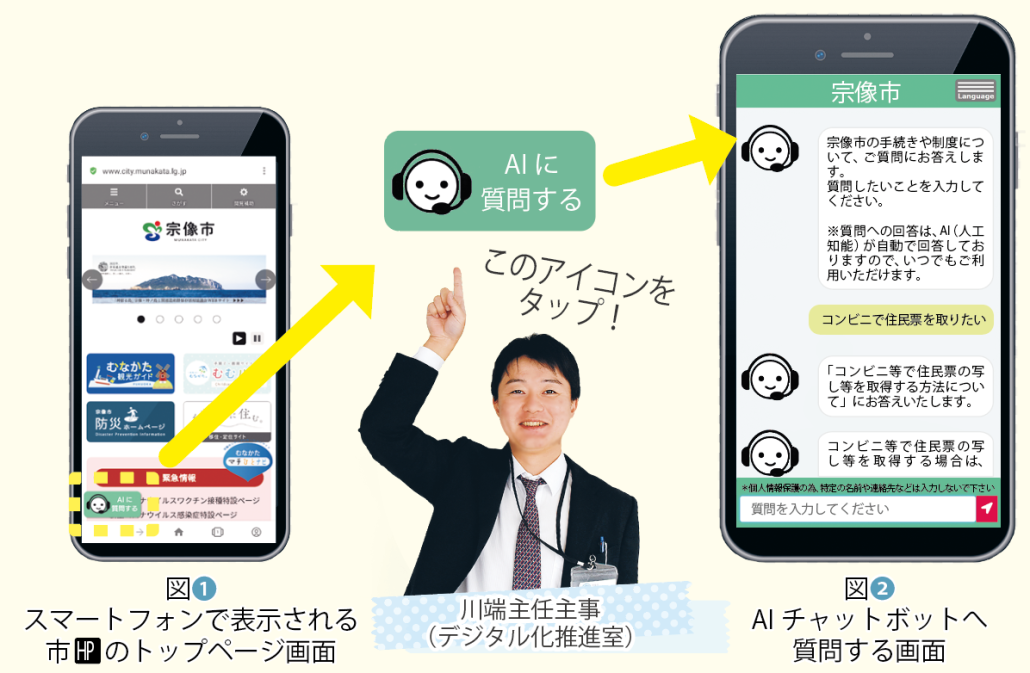 AIチャットボットスマートフォン画面